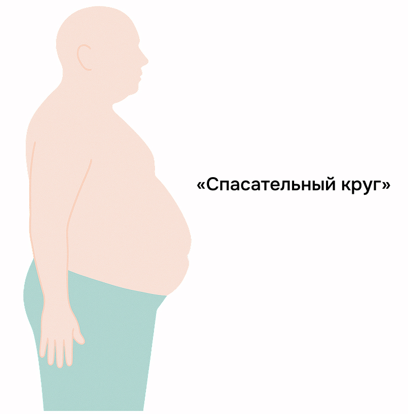 Спасательный круг