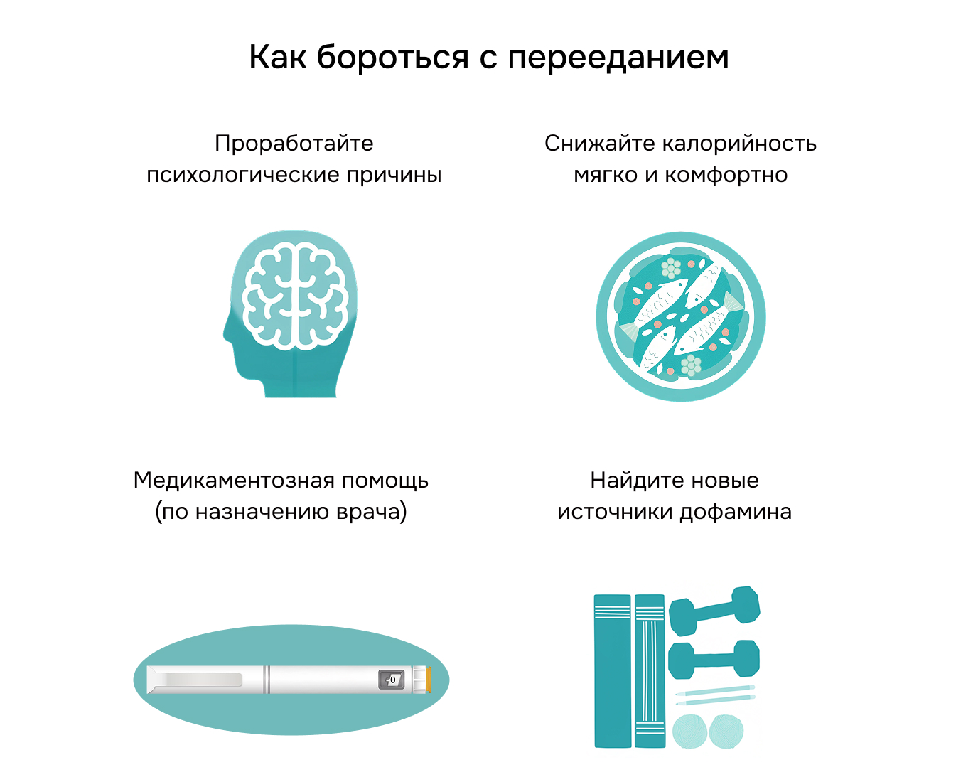 Как бороться с перееданием